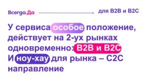Компания Всегда.Да