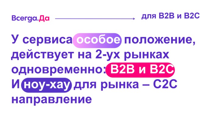 Фото компании Компания Всегда.Да