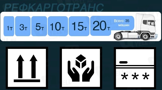 Фото компании Рефкарготранс (REFKA.ru) — отзывы