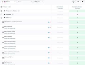 Toptimum.ru — создание и SEO-продвижение сайтов
